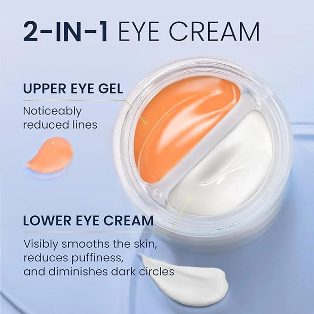 Dual Eye Cream with Advanced Retinol, Peptides, Caffeine for Puffy Eyes and Dark Circles, Wrinkles, Anti Aging, Under Eye ...