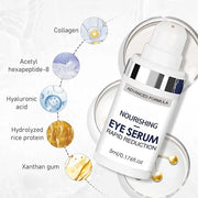 Rapid Reduction Eye Serum, Advanced Formula Instant Eye Serum, Anti Aging Serum Visibly Reduces Under-eye Bags, Nourishing...