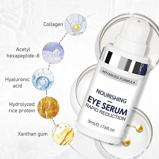 Rapid Reduction Eye Serum, Advanced Formula Instant Eye Serum, Anti Aging Serum Visibly Reduces Under-eye Bags, Nourishing...