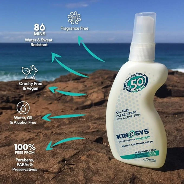 KINeSYS Fragrance Free Clear Spray Sunscreen for sensitive skin, SPF 50, Hypoallergenic, Broad Spectrum UVA/UVB protection...