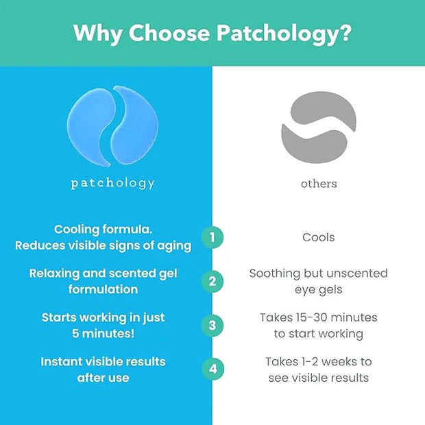 Patchology Iced Cooling Under Eye Mask Patches with Peptides, Cloudberry Oil and Bakuchiol. Cool eye gels to firm skin and...