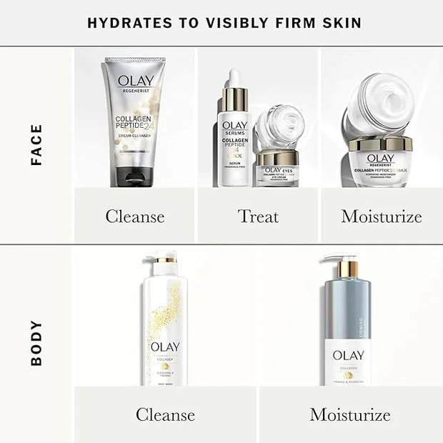 Olay Eyes Collagen Peptide 24 MAX Fragrance Free Eye Cream - 0.5 oz. - Product Image