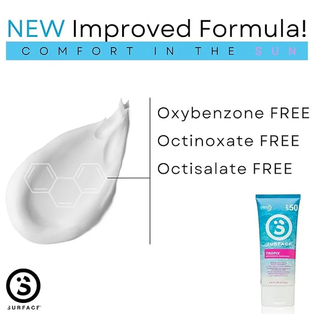 Surface TROPIX Sheer Touch Sunscreen Lotion-Oxybenzone, Octinoxate & Octisalate FREE - Hawaii 104 Reef Act Compliant – Wat...