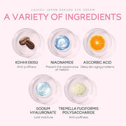 AKARY Sakura Eye Cream, Under Eye Cream to Reduce Dark Circles, Bags, Puffiness, Hydrate Undereye Area, Skincare Eye Cream...