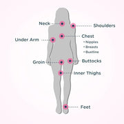 Body Glide For Her Anti Chafe Balm | Chafing stick with added emollients | Great for dry, sensitive skin and/or sensitive ...