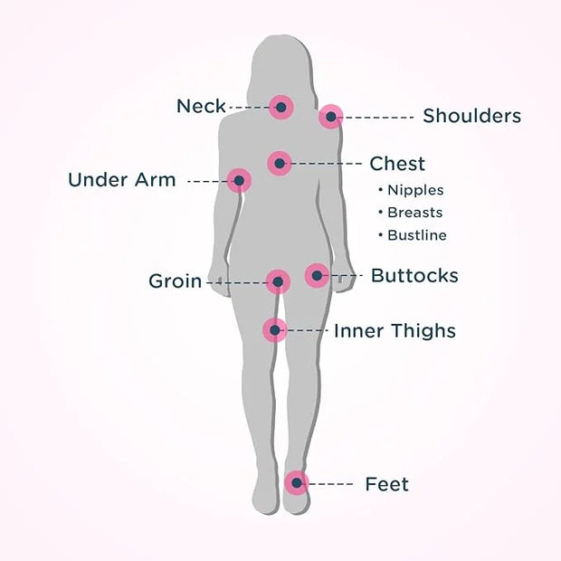 Body Glide For Her Anti Chafe Balm | Chafing stick with added emollients | Great for dry, sensitive skin and/or sensitive ...