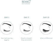 Original Revive7 Revitalizing Lash Serum for Eyelash Thickness - Eyelash Serum Brow Enhancer Eyelash Eyebrow - Lash Enhanc...