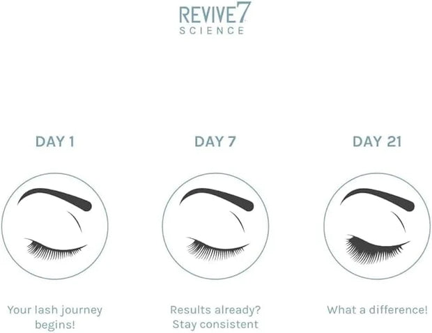 Original Revive7 Revitalizing Lash Serum for Eyelash Thickness - Eyelash Serum Brow Enhancer Eyelash Eyebrow - Lash Enhanc...