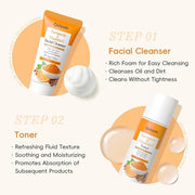 Turmeric Vitamin C Skin Care Set,5 Piece Gentle Skin - Turmeric Cleanser,Toner,Serum,Eye Cream,Moisturizer,to Cleanses, So...
