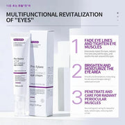 Korea Active Anti-Wrinkle Eye Cream 20g / Anti-Aging, Fade Fine Lines, Remove Dark Circles, Moisturizing and Repair Eye Sk...