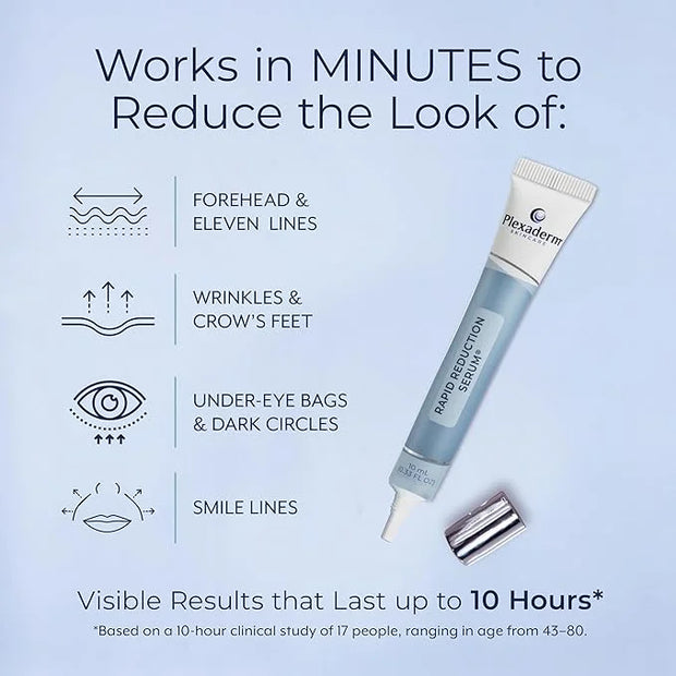 Plexaderm Rapid Reduction Eye Serum - Visibly Reduces Under-Eye Bags, Wrinkles, Dark Circles, Fine Lines & Crow's Feet Ins...