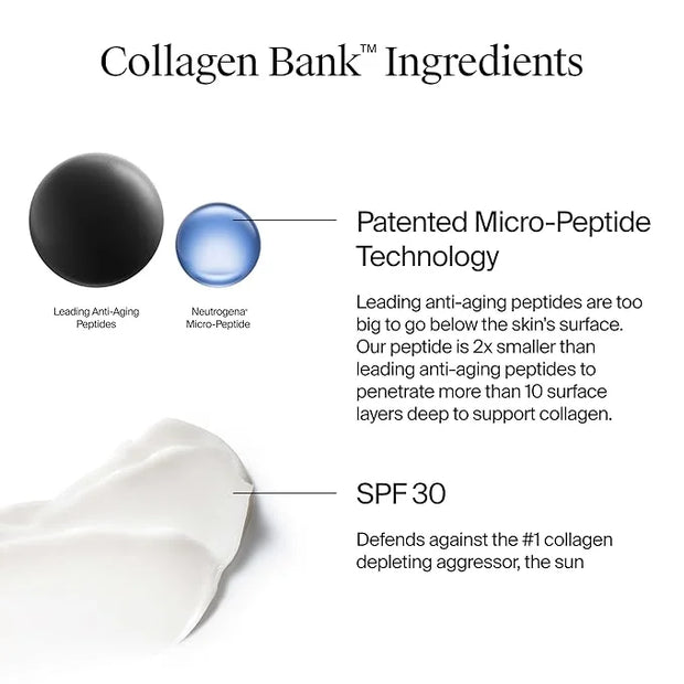 Neutrogena Collagen Bank Face Moisturizer with SPF 30 Sunscreen, Daily Anti-Aging Face & Neck Collagen Cream with Micro-Pe...