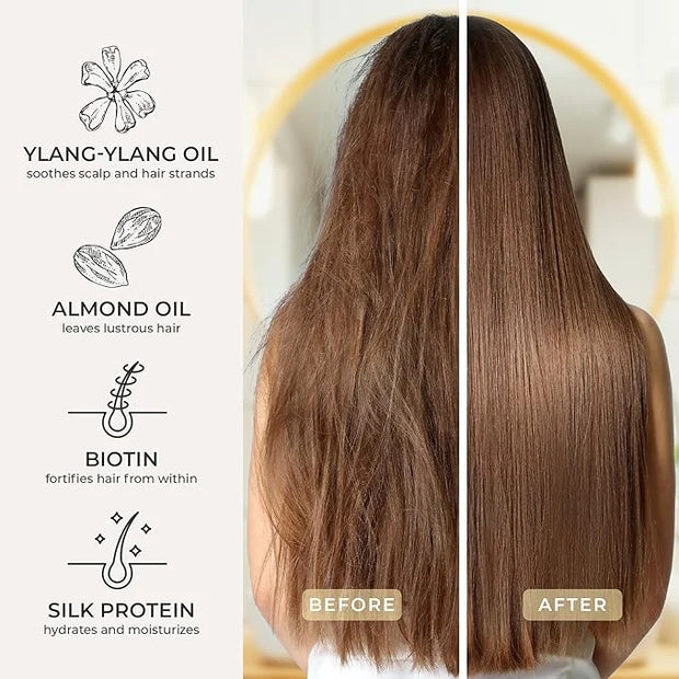CIBU Repair + Protect Conditioner 30003 Restores Damaged Dry Hair Protects From Breakage Safe for Color-Treated Hair 11.83...