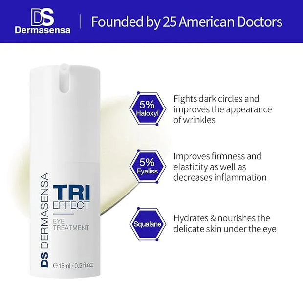 Eye Cream for Under Eye Wrinkles | Eyeliss and Haloxyl for Fine Lines and Reduce Bags and Dark Circles | Dermatologist Tes...