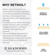 SLIKDERMIS Retinol Eye Cream for Dark Circles: Under Eye Cream for Wrinkles, Anti Aging - Eye Care, Advanced Formula Night...