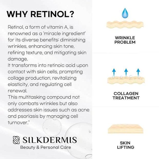 SLIKDERMIS Retinol Eye Cream for Dark Circles: Under Eye Cream for Wrinkles, Anti Aging - Eye Care, Advanced Formula Night...