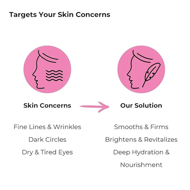 24K Gold Eye Cream – Dark Circle & Wrinkle Treatment, Hydrating & Brightening Under Eye Care, Anti-Aging & Firming for Fin...