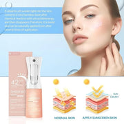 Sunglaze Sheer Body Mist Sunscreen SPF 42, Infused with Shimmering Body Oil, Hydrating Mist, Hydrates, Gives Skin a Glowy ...