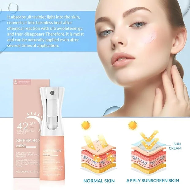 Sunglaze Sheer Body Mist Sunscreen SPF 42, Infused with Shimmering Body Oil, Hydrating Mist, Hydrates, Gives Skin a Glowy ...