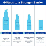 Skinfix Barrier+ Triple Lipid-Peptide Lotion: Lightweight, Hydrating Lotion To Help Rescue & Repair The Skin Barrier, 1.7 ...