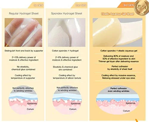 The Orchid Skin Eye Patch Skin Care Eye Masks for Dark Circles Korean Beauty 1oz Orchid Smoky Under Clear Eye Patch Pack o...