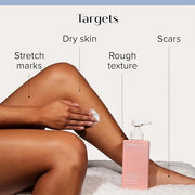 Medix 5.5 Hyaluronic Acid + Vitamin E Cream Body Lotion For Women | Hydrating Dry Skin Firming Lotion Minimizes Look Of Wr...