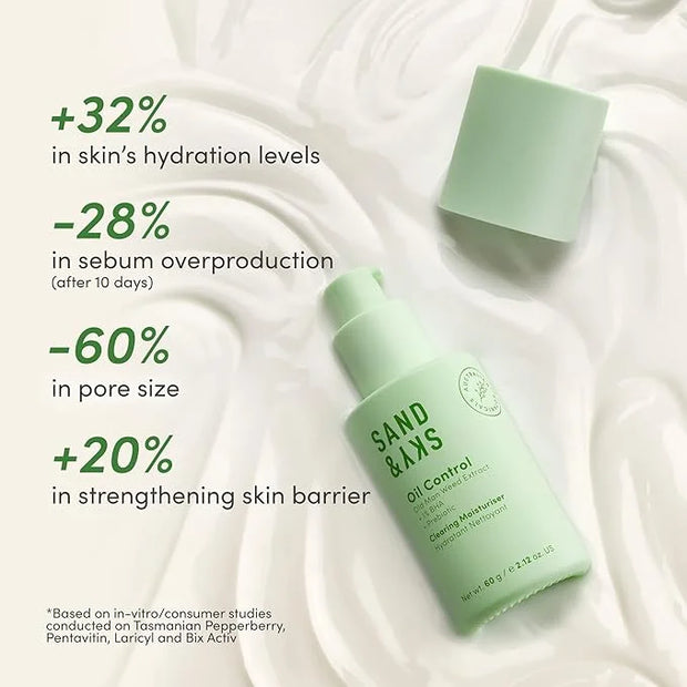 Sand & Sky Oil Control Lightweight Moisturizer with Salicylic Acid & Niacinamide - Oil-Free Face Cream for Blemish-Prone S...