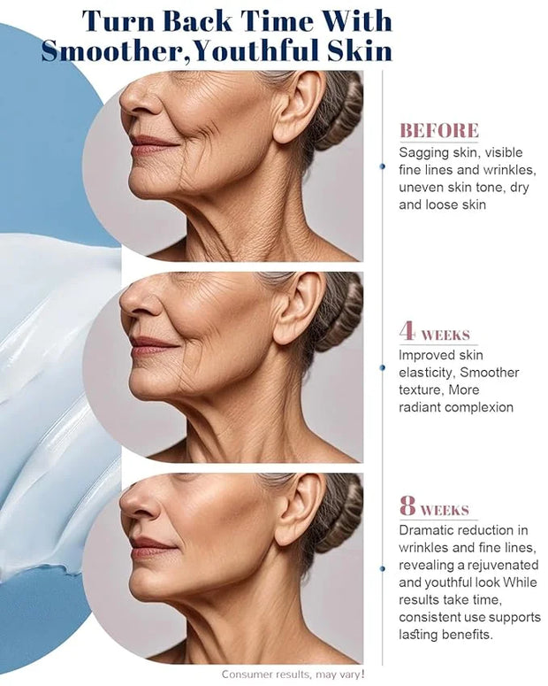 Retinol Cream for Face, Face Moisturizer, Neck Creams for Tightening and Firming with Collagen & Hyaluronic Acid, Daily An...