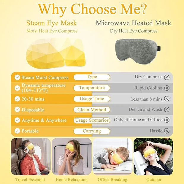 16 packs steam eye mask,