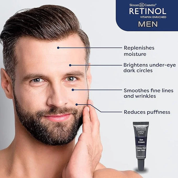 Retinol Men’s Eye Cream – The Original Retinol Eye Treatment For Men – Targets Under-Eye Area to Reduce Puffiness & Dark C...