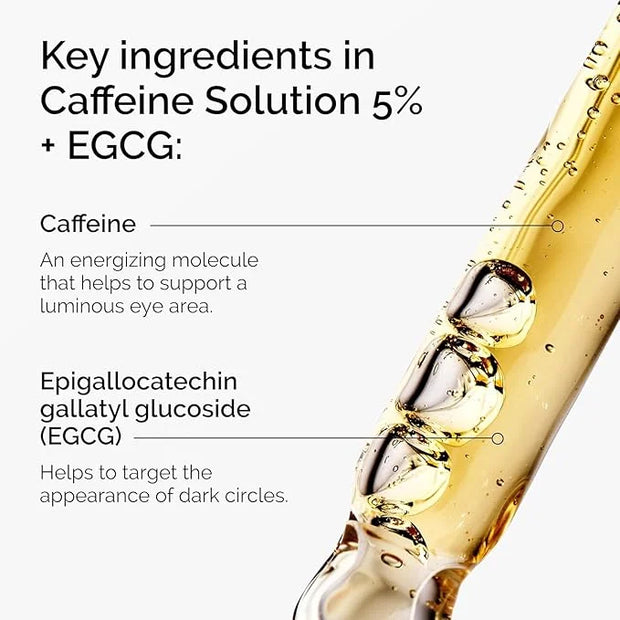 Two Pack Caffeine Solution 5% + EGCG, Depuffing Eye Serum for Dark Circles and Tired Eyes with Honey Hand Cream Bundle - P...