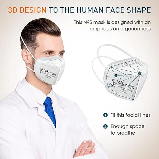 N95 Mask NIOSH Approved 100-Pack, Particulate Respirator N95 Face Masks Universal Fit - Individually Wrapped - Product Image