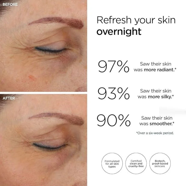 20/20 Eye Cream for Dark Circles and Puffiness | Vegan | Clean | Natural | Cruelty-free | Anti-Aging | Eye Cream for Wrink...