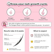 'Cosmic Lash' Eyelash Serum | Lash Growth Serum Without Prostaglandins | Thicker, Longer, More Defined Lashes Naturally | ...
