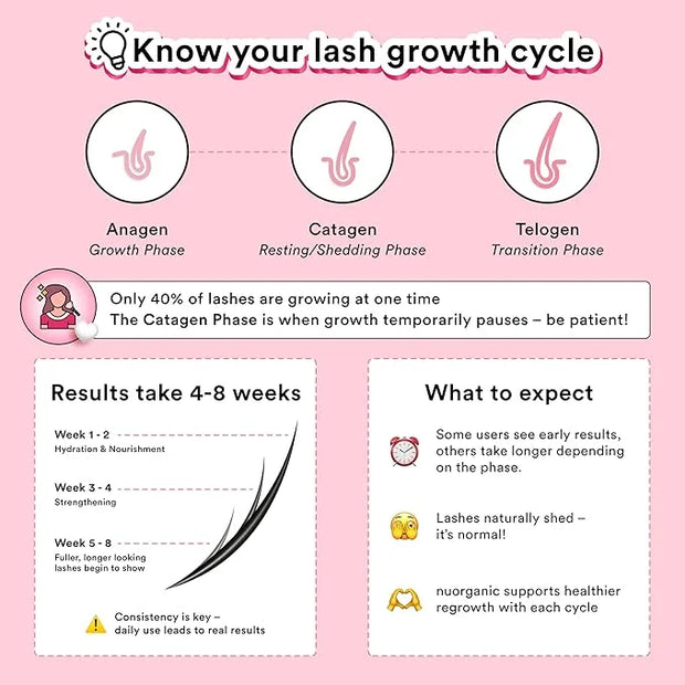'Cosmic Lash' Eyelash Serum | Lash Growth Serum Without Prostaglandins | Thicker, Longer, More Defined Lashes Naturally | ...