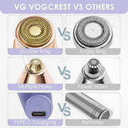 Eyebrow Facial Trimmer: 2 in1 Rechargeable Facial Hair Removal and Eyebrow Shaver - Face Lips Body Painless Facial Razor w...