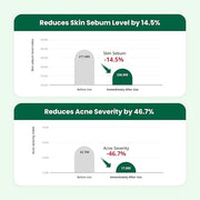 Dr.G Red Blemish Clear Soothing Korean Moisturizer Face Cream, 70ml - Cica Cream, Korean Skin Care Moisturizer, Korean Fac...