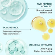 Eye Cream for Dark Circles & Puffiness – Dual Retinol + 5-Peptide Complex with Stem Cell Extract – Anti-Aging & Moisturizi...