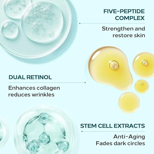 Eye Cream for Dark Circles & Puffiness – Dual Retinol + 5-Peptide Complex with Stem Cell Extract – Anti-Aging & Moisturizi...