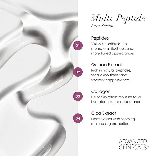 Advanced Clinicals Multi Peptides Serum For Face | Visible Anti Aging Hydrating Collagen Peptide Facial Serum With Vitamin...