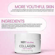 Collagen Eye Cream with Hyaluronic Acid, Under Eye Cream for Puffiness, Under Eye Bags, Hydrating Under Eye Cream, Eye Ski...