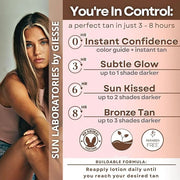 Sun Laboratories By Giesee Ultra Dark Self Tanning Lotion 32 oz - Organic Sunless Tanning Lotion, Extra Dark Self Tanner, ...