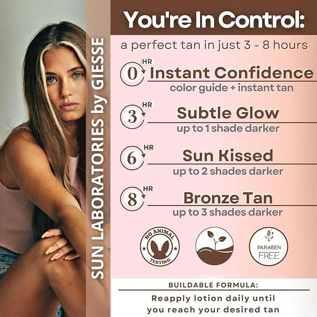 Sun Laboratories By Giesee Ultra Dark Self Tanning Lotion 32 oz - Organic Sunless Tanning Lotion, Extra Dark Self Tanner, ...