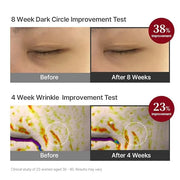 Pregnancy Safe Fermentation Peptine Eye Care Cream Under Eye Cream with 8 Peptides and Niacinamide, Anti Aging Eye Cream f...