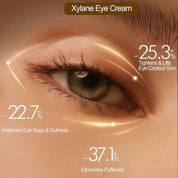Xylane Eye Cream for Dark Circle & Puffiness, Caffeine/Pro-Xilane Active Anti-Wrinkle Eye Cream, Anti-Aging Active Eye Rep...
