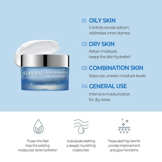BLUE PEARLSATION MARINE AQUA ENRICHED CREAM - Hypoallergenic Deep Moisturizer with Apple Water for Nourished, Balanced Ski...