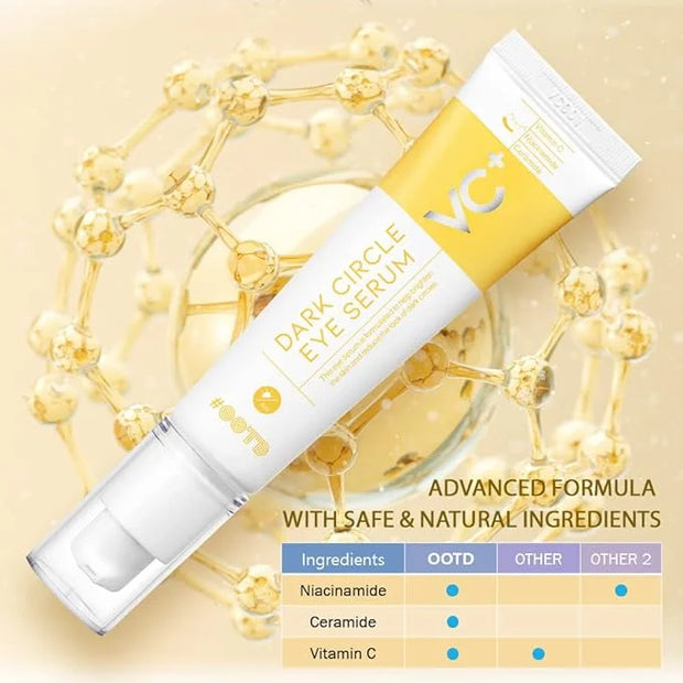 Dark Circle Remover Eye Serum, Eye Bags Treatment for Men and Women, Vitamin C, Niacinamide, Ceramide, Vegan Under Eye Tre...