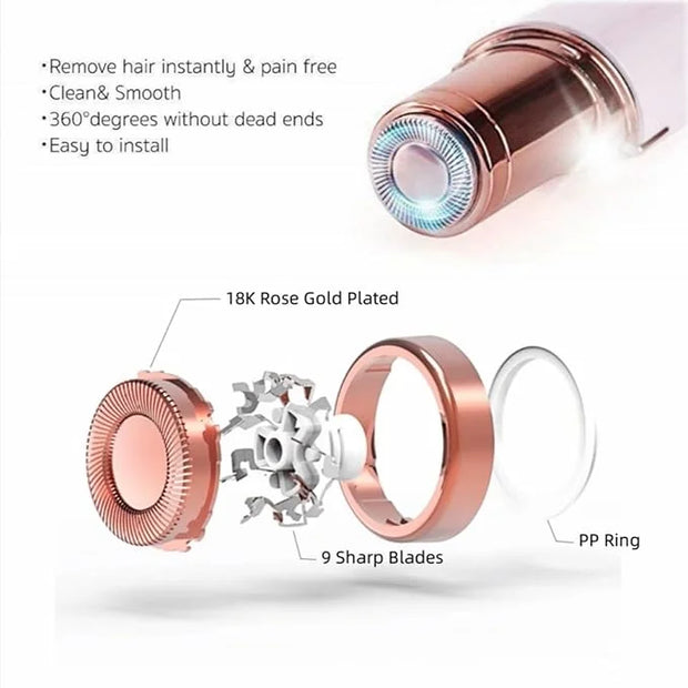 Facial Hair Remover Replacement Heads - Gen 1 Compatible with Finishing Touch Flawless Hair Remover Tool for Women Easy Fa...