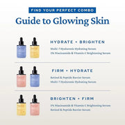belif Discover Glowing Skin Mini Kit: Peptides Firming Serum, Multi7-Hyaluron Hydrating Serum, Vitamin C Serum, Super Drop...