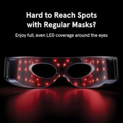 Luminator LED Eye Mask for Men and Women Skincare - Anti-Aging, Boost Collagen, Reduce Dark Circles & Wrinkles, Red Light ...